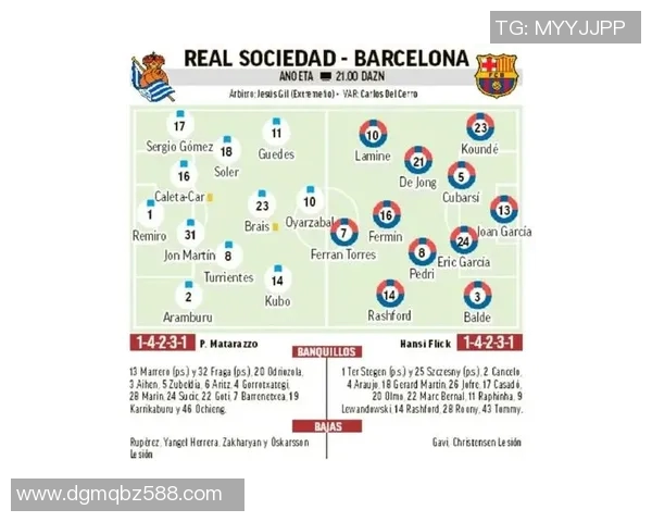 巴萨与皇家社会最新战况分析及精彩瞬间回顾